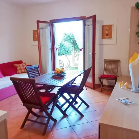 Appart T2 Plein Pied Avec Jardinet Tres Bien Situe Apartment